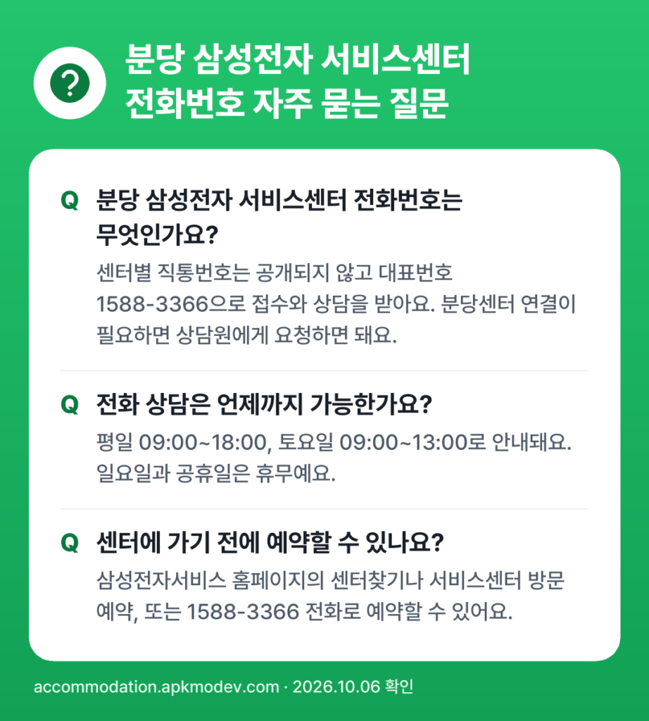 분당 삼성전자 서비스센터 전화번호 자주 묻는 질문: 분당 삼성전자 서비스센터 전화번호는 무엇인가요? / 전화 상담은 언제까지 가능한가요? / 센터에 가기 전에 예약할 수 있나요?