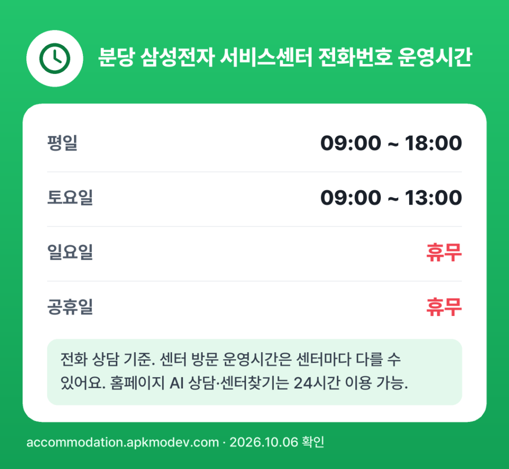 분당 삼성전자 서비스센터 전화번호 운영시간: 평일 09:00 ~ 18:00 · 토 09:00 ~ 13:00 · 일 · 공휴일 휴무